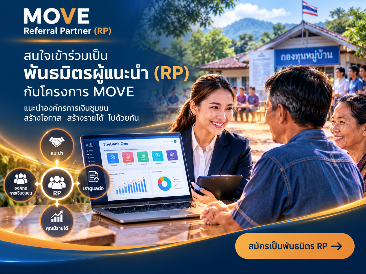 สนใจเข้าร่วมเป็นพันธมิตร RP